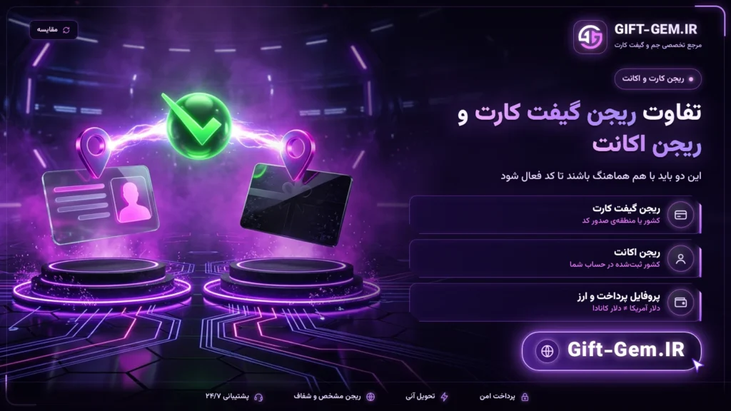 تفاوت ریجن گیفت کارت و ریجن اکانت